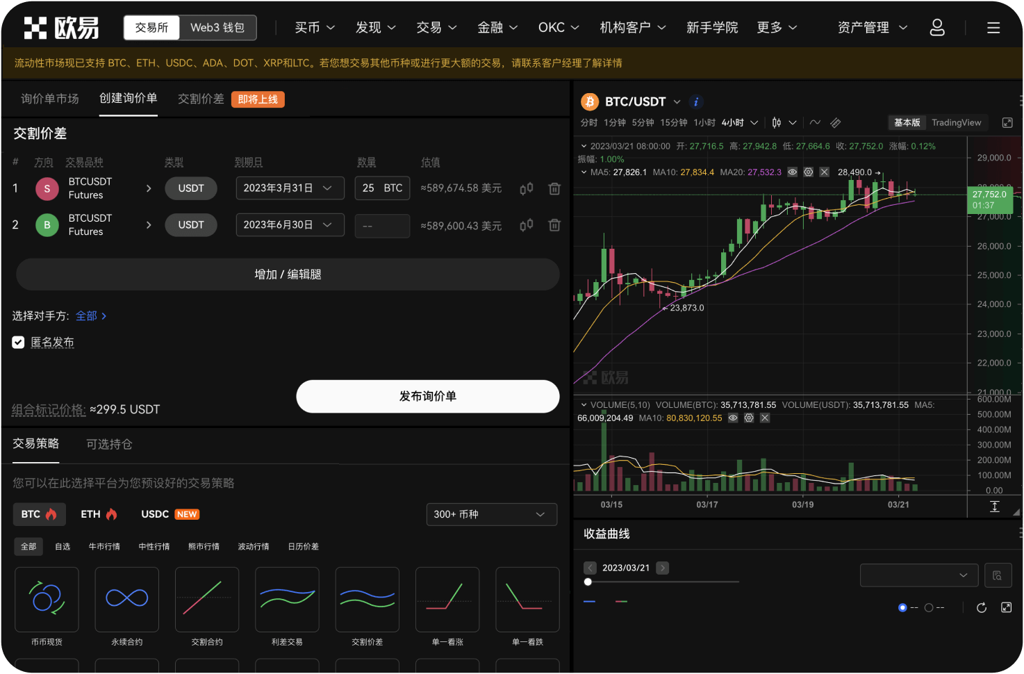 盯盘过程中如何发现板块轮动